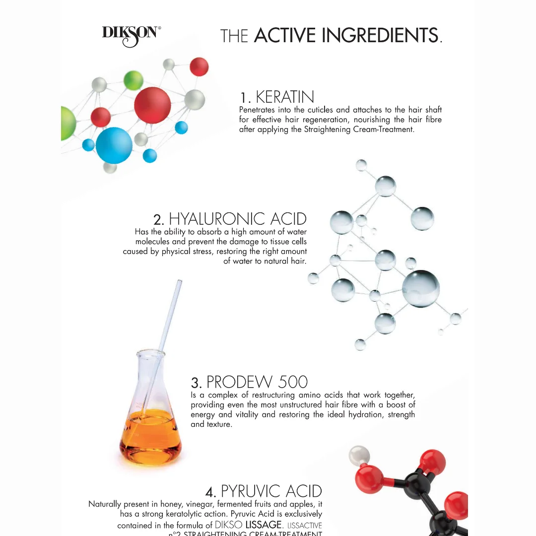 dikson-dikso-lissage-keratin-treatment-formulation.webp